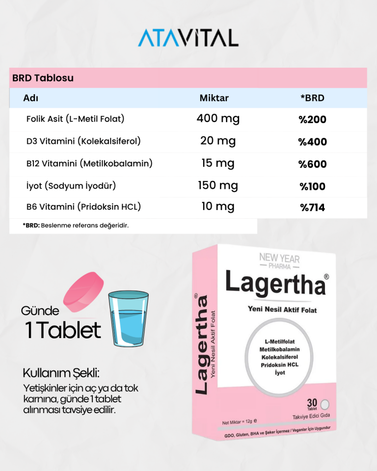 Lagertha 30 Tablet Folik Asit+D3 Vitamini+B12 Vitamini+İyot+B6 Vitamini Gıda Takviyesi